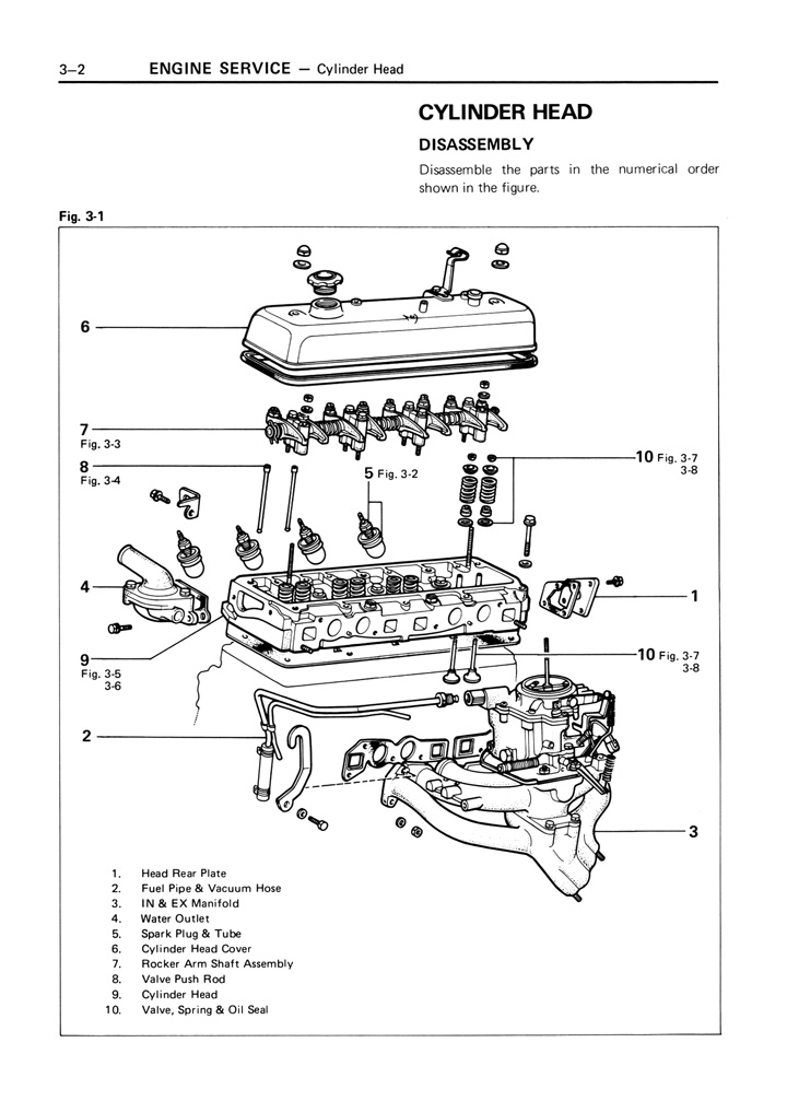 Toyota Service Manual - K Engine - Page 03-02 (100dpi) - Retro JDM
